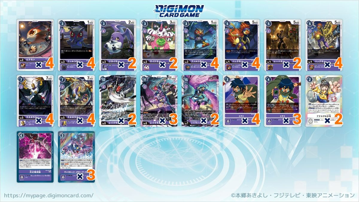 Ravemon Deck 渡鴉獸牌組