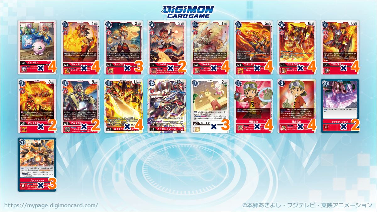 Red Hybrid Deck 紅混合體牌組