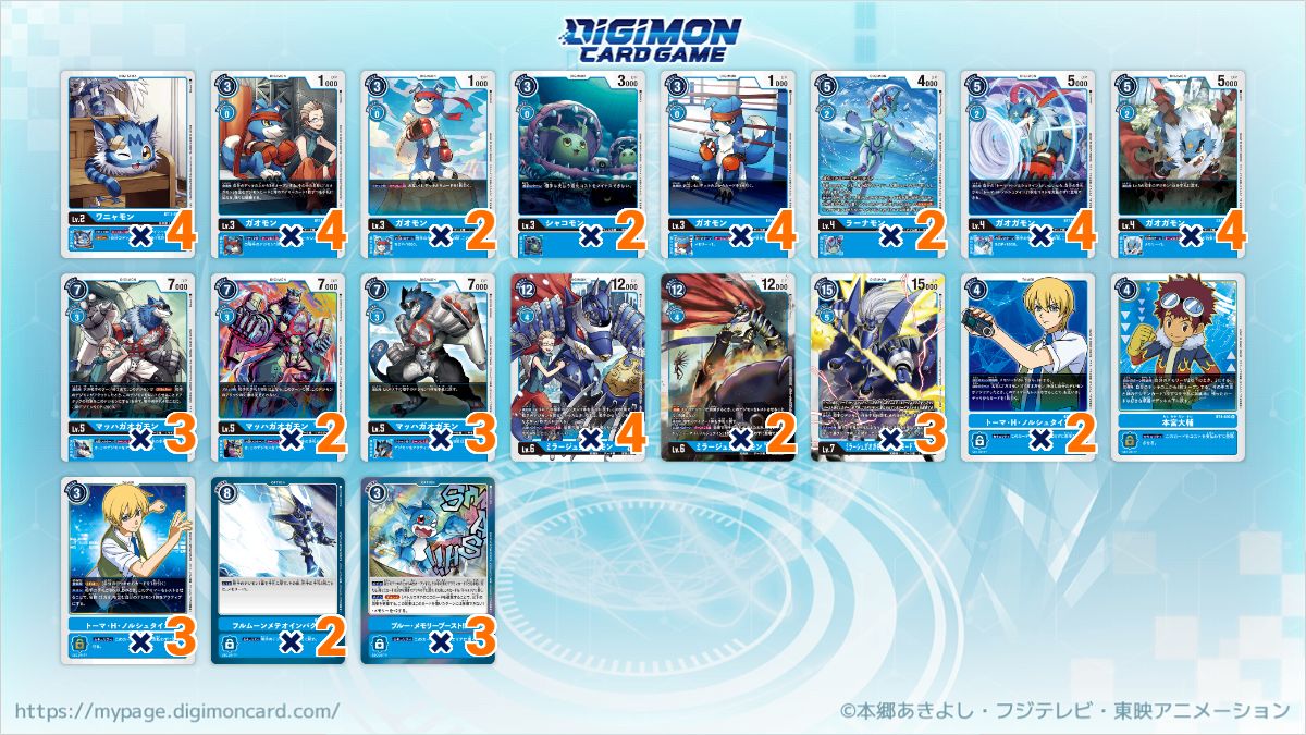 Gaogamon deck 迦奧迦獸牌組
