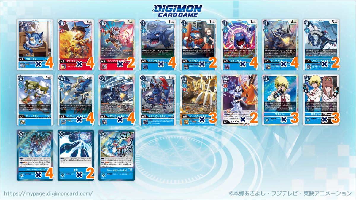 Blue Flare Deck 藍軍牌組 - Piloted by LK@TEAM FD