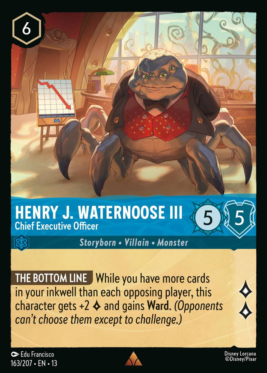 163/207-EN-13: Henry J. Waternoose III – Chief Executive Officer