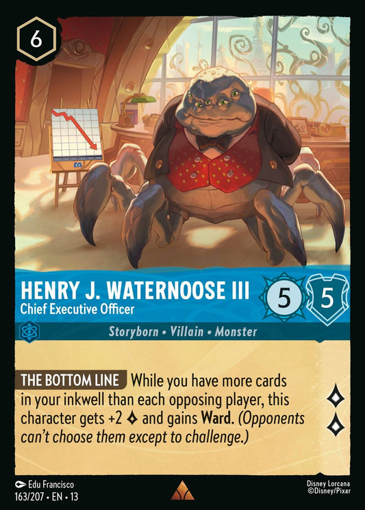 163/207-EN-13: Henry J. Waternoose III – Chief Executive Officer