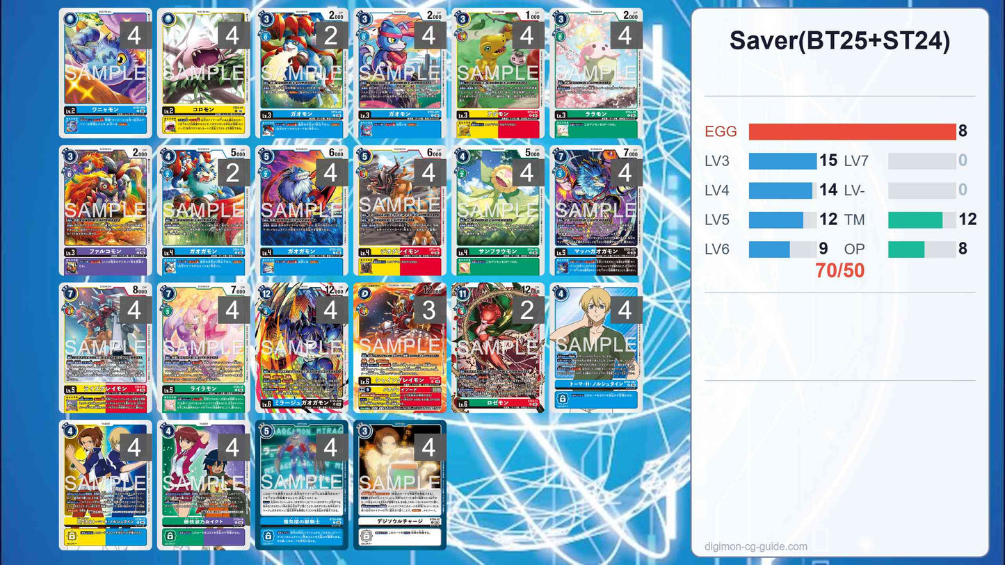 BT25 - Full Set 套裝