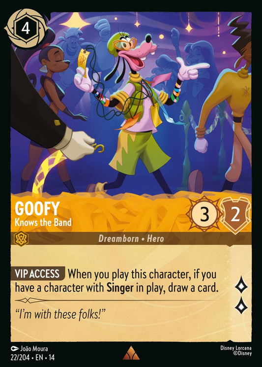 022/204-EN-14: Goofy – Knows the Band