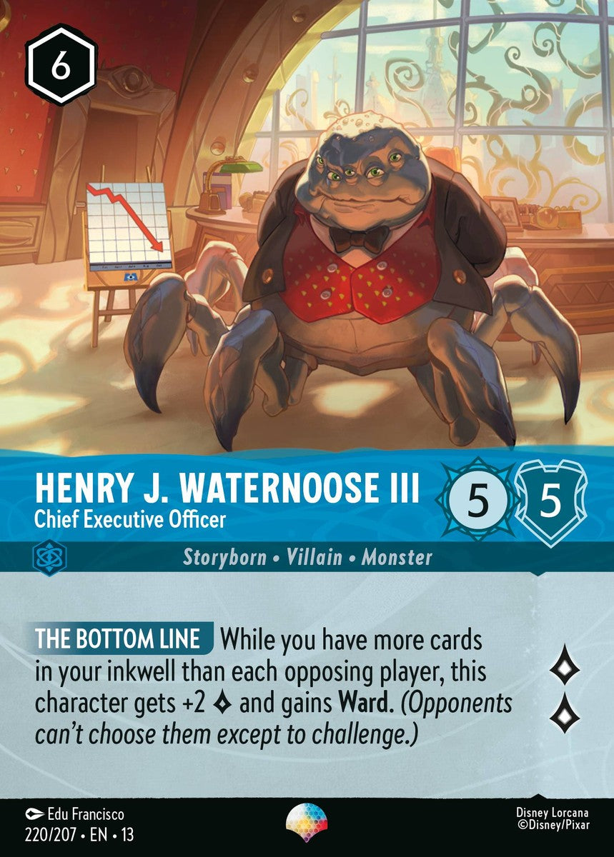 220/207-EN-13: Henry J. Waternoose III – Chief Executive Officer