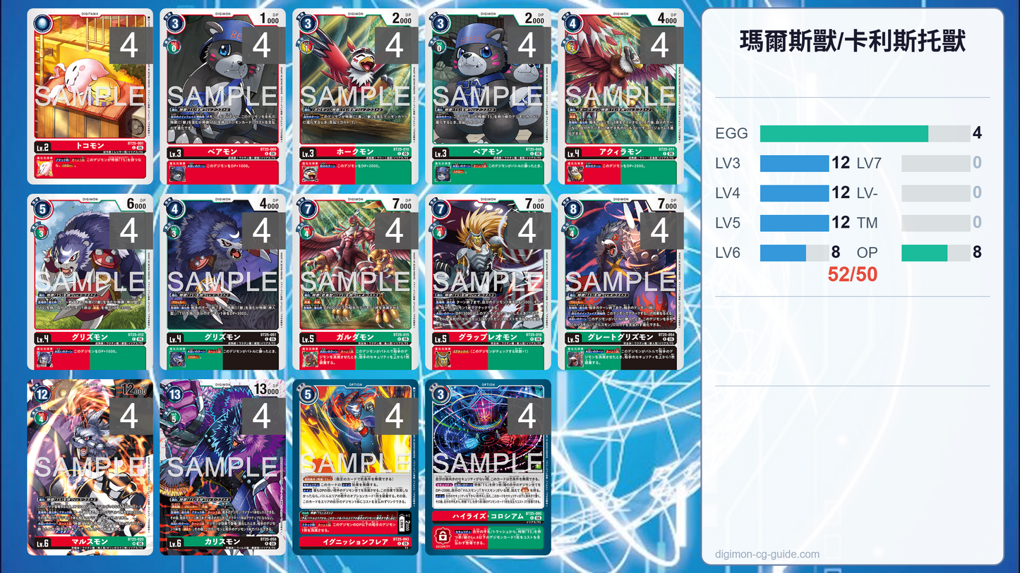 BT25 - Full Set 套裝