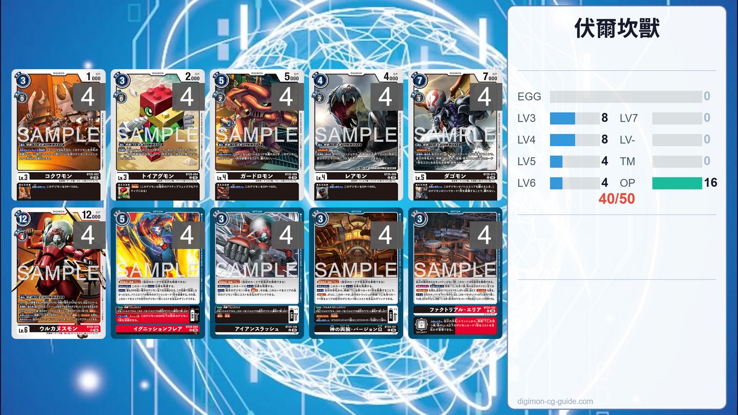 BT25 - Full Set 套裝