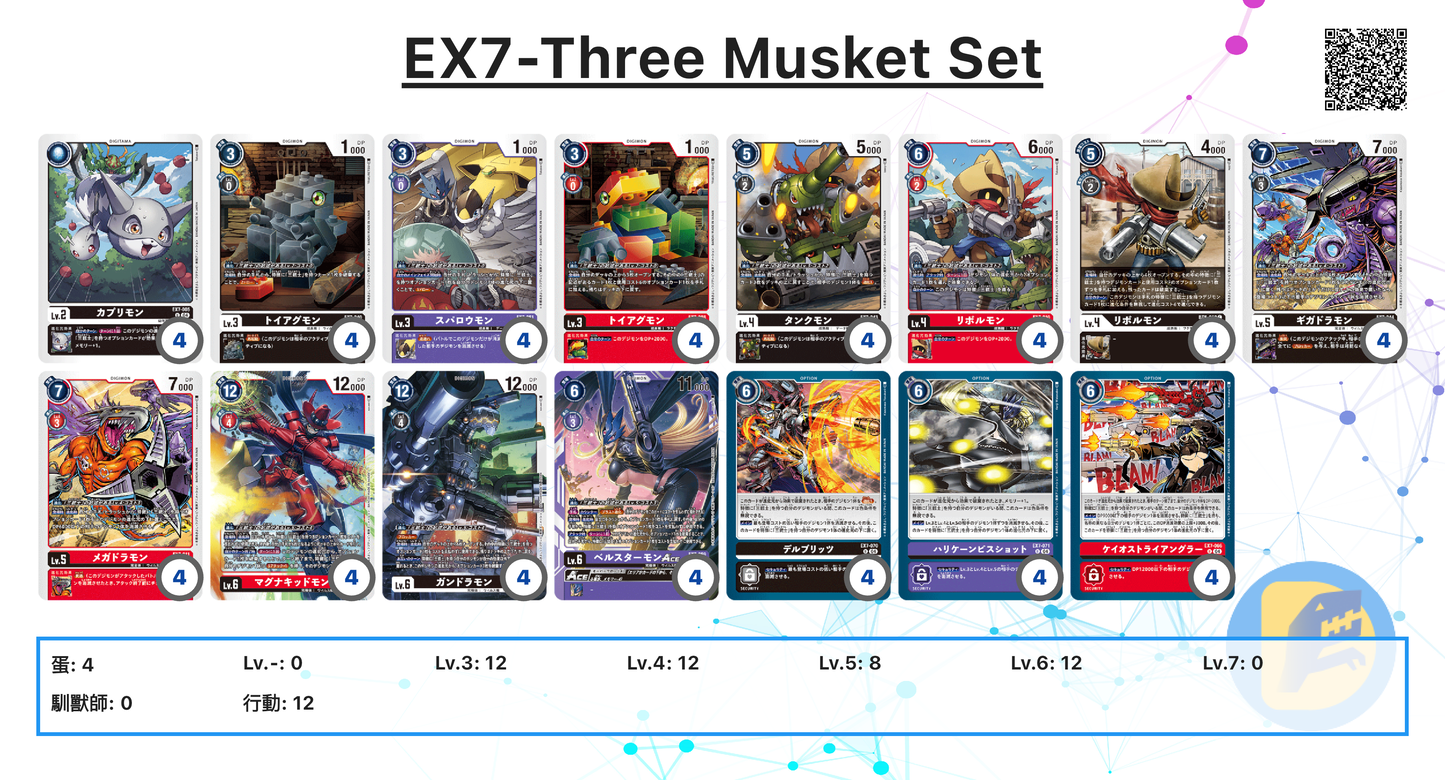 EX7 - Three Musket Set