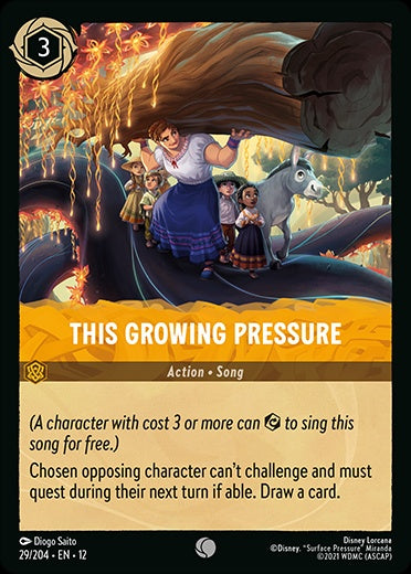 029/204-EN-12: This Growing Pressure