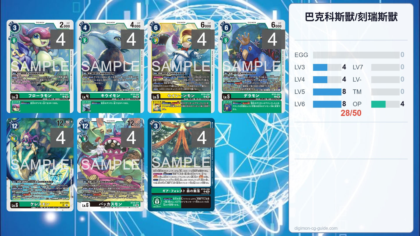 BT25 - Full Set 套裝