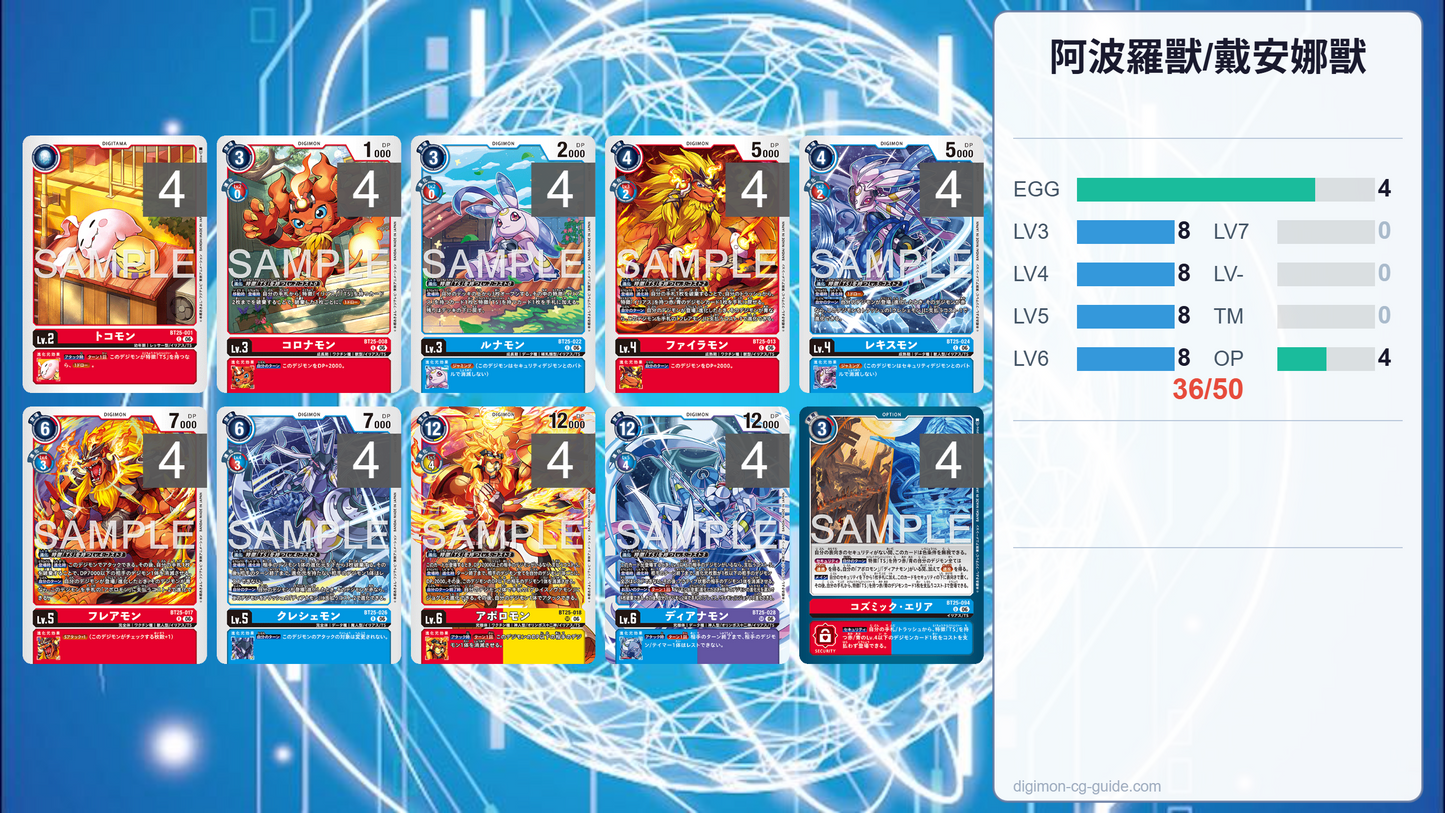 BT25 - Full Set 套裝