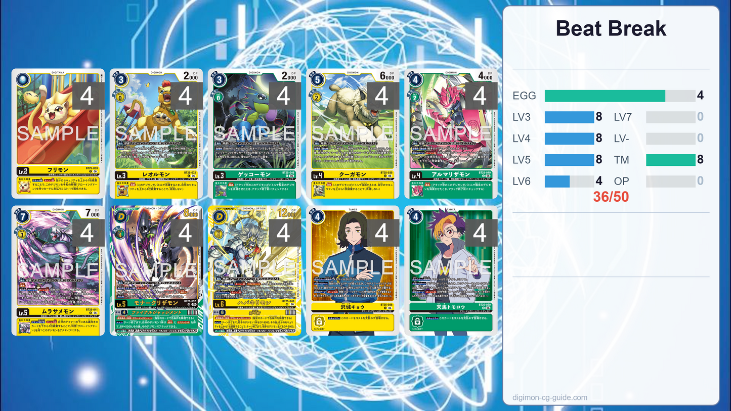 BT25 - Full Set 套裝
