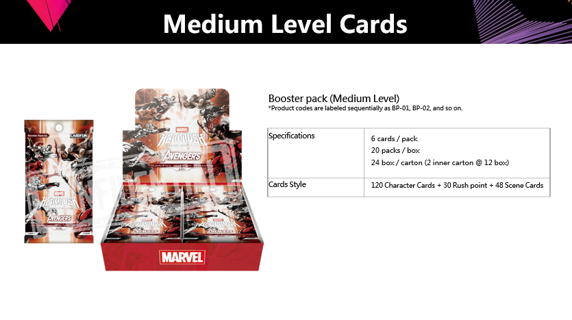 [Pre-Order] MARVEL TCG Booster pack (Medium Level)