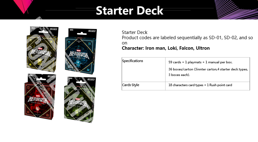 [Pre-Order] MARVEL TCG Starter Deck (Iron Man+Loki+falcon+Ultron)